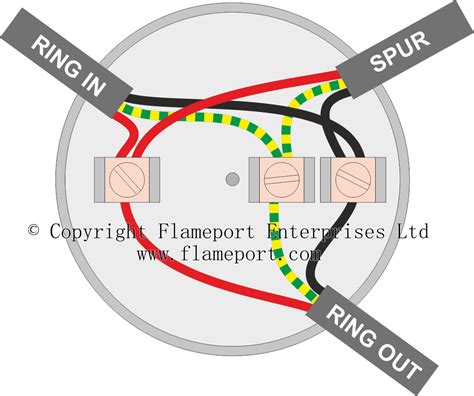 extending 30 amp line from junction box|junction box wiring diagram.